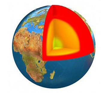 Geotermia